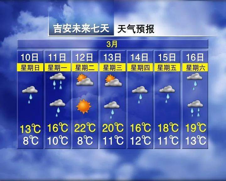 南京最新上海24小时天气预报查询方法分析(最方便真实的南京上海24小时分时天气预报方法)