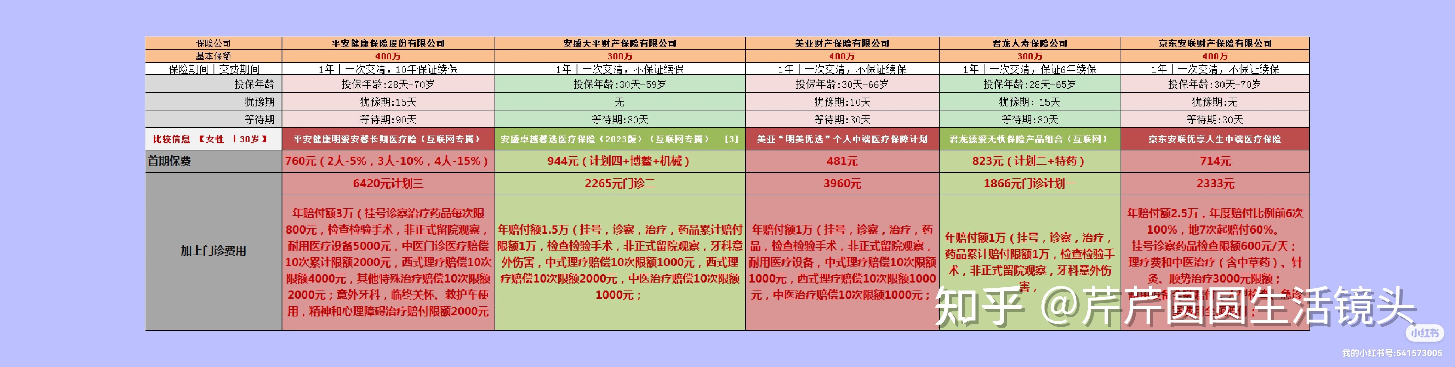 南京最新医保提取代办中介怎么联系方法分析(最方便真实的南京提取医疗保险提取需要什么手续方法)