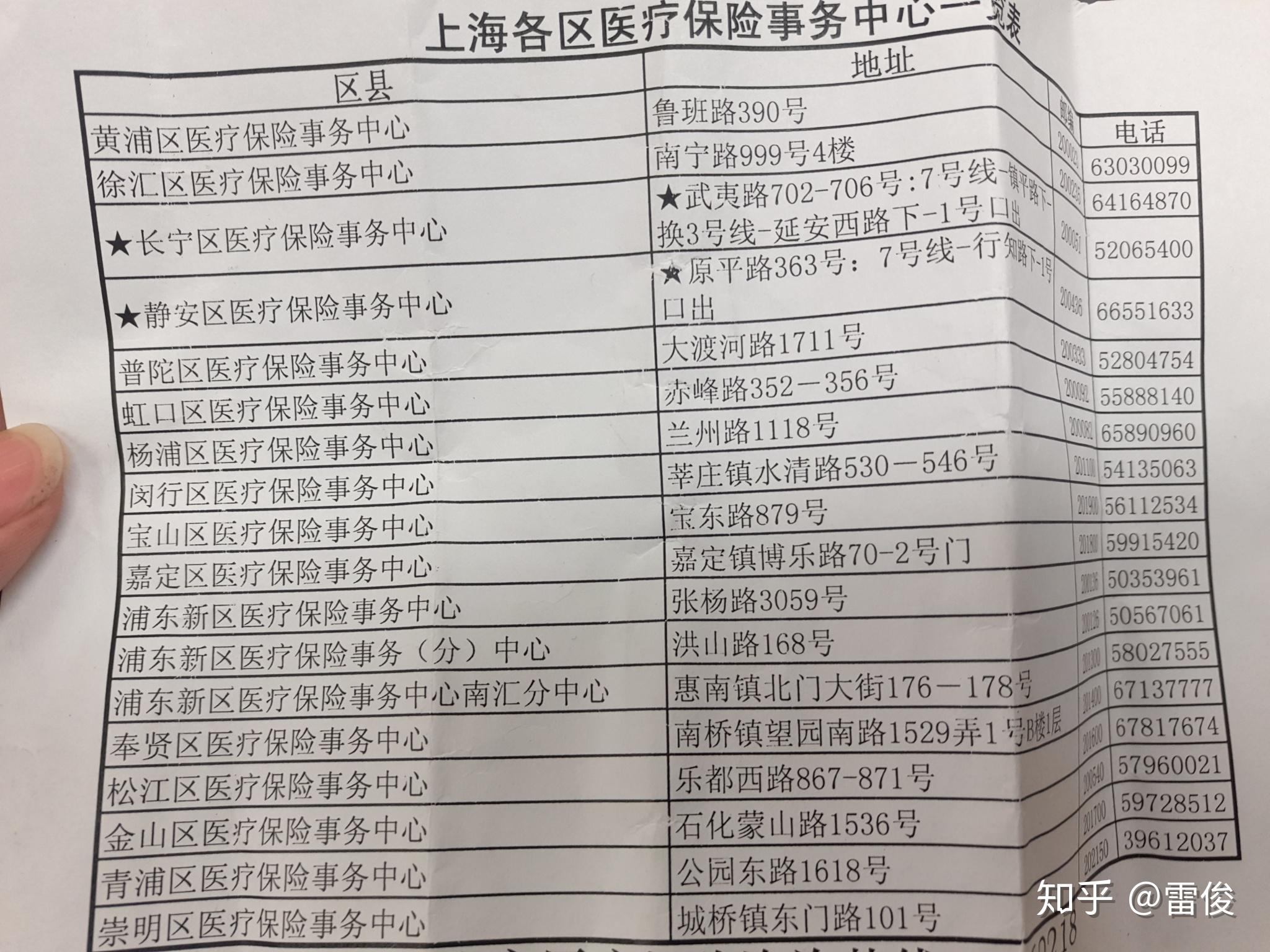 南京最新上海套医保卡一般几个点方法分析(最方便真实的南京上海套医保卡一般几个点报销方法)