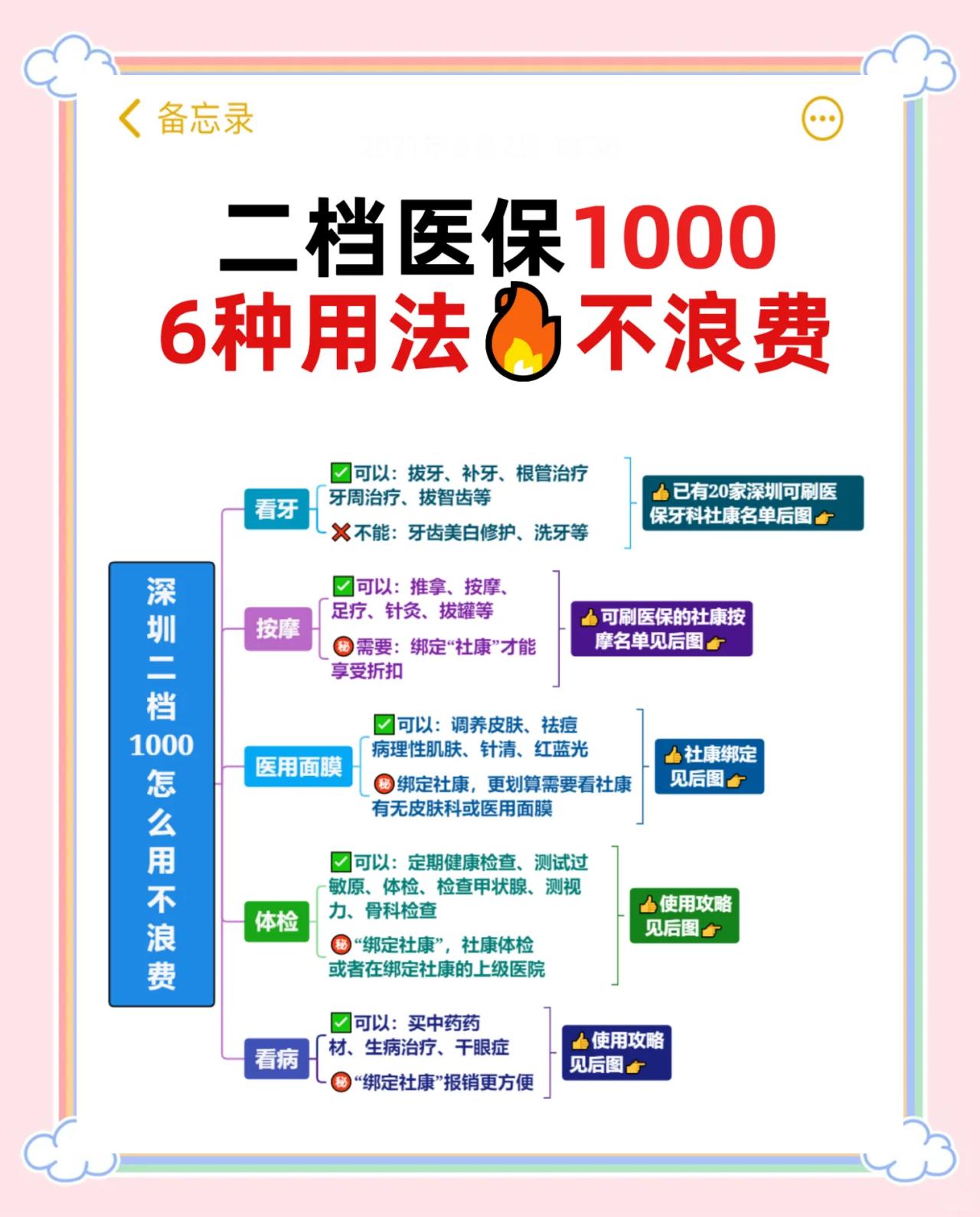 南京最新深圳哪里可以套医保卡现金方法分析(最方便真实的南京急用深圳钱套医保卡联系方式方法)
