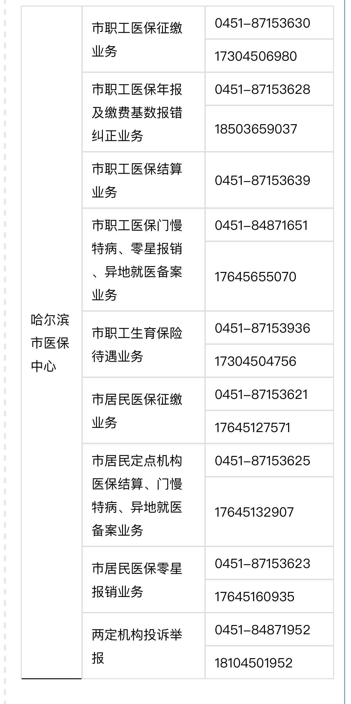 南京最新24小时高价回收医保余额方法分析(最方便真实的南京24小时高价回收医保余额怎么算方法)